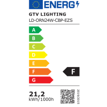 24W LED Aufputz Deckenlampe Panel Deckenleuchte Rund | 2000 Lumen | Ø 30 cm | Warmweiß (3000 K)