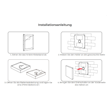 MiBoxer 4-Zonen-Touch Panel-Fernbedienung Wandschalter Dimmer für Einfarbige LED Streifen