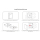 MiBoxer 4-Zonen-Touch Panel-Fernbedienung Wandschalter Dimmer für Einfarbige LED Streifen